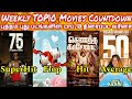 New Movies Weekly Top 10 Countdown Latest Tamil Movies Hit Verdict New Movies Hit Or Flop List