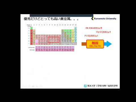 工学部　材料・応用化学科　模擬授業３（2021）