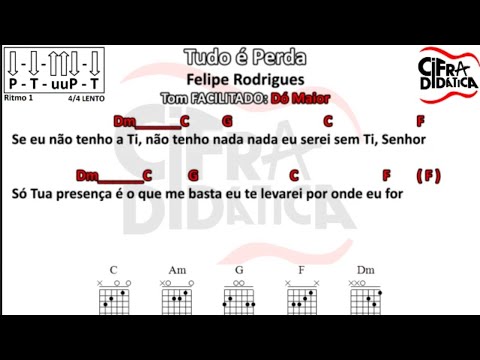 Abaixo De Zero - Felipe e Abraão