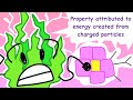 TPOT 7 But Its So So Awful