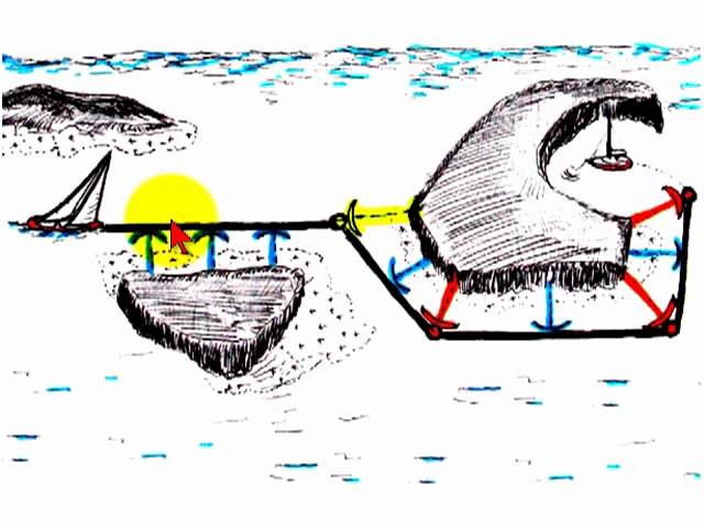 How to Use Radar for Sailing Navigation