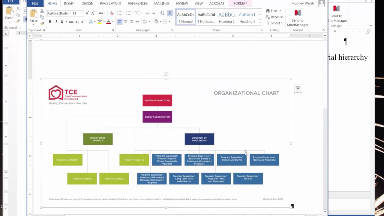 FAM1262 Research Video 3 adding or making an organizational flow chart