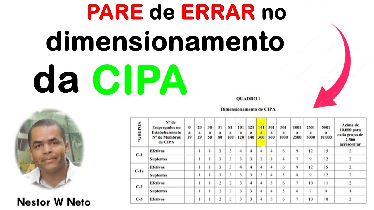 CIPA é mesmo Paritária? Veja como nunca mais errar no dimensionamento!