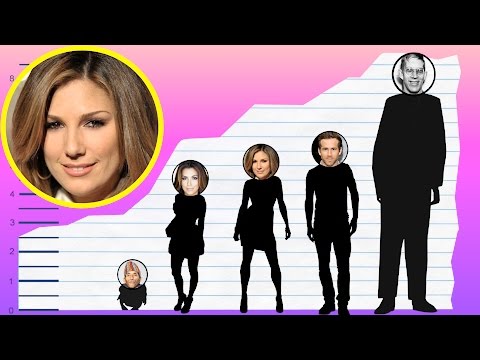How Tall Is Daisy Fuentes? - Height Comparison!