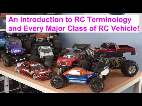RC Car and Truck Buyer's Guide: Getting Started in the Radio Control Hobby!