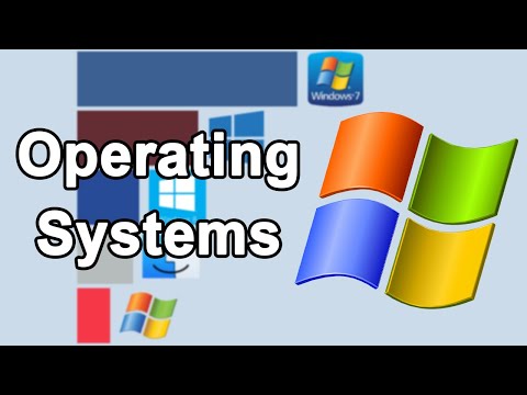 Most Popular Operating Systems (Desktop & Laptops) 1978 - 2025