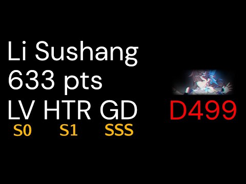 Honkai Impact 3rd Exalted Abyss (Nirvana | EU D499) - Li Sushang 633pts