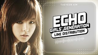 Echo - Girls’ Generation (소녀시대) | Line Distribution