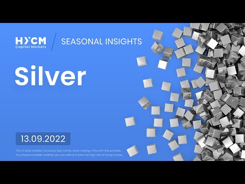 HYCM Seasonal Insights: Silver and today’s US inflation print 13/09/22