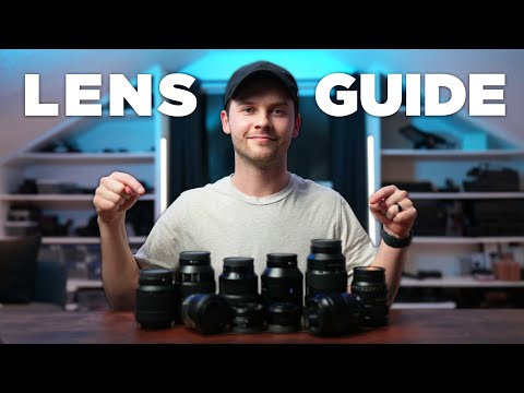 Best Sony Lenses for Beginners (2025 Buyer’s Guide)