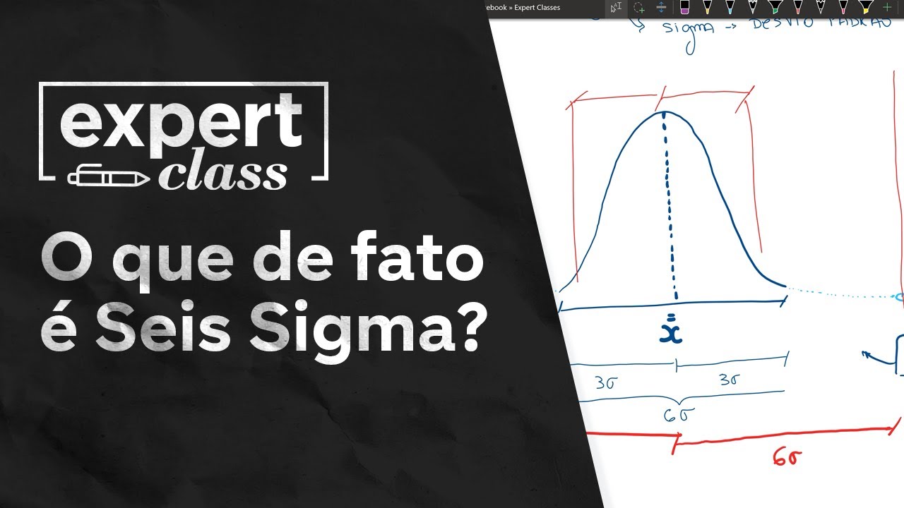 ✏️ O que é Seis Sigma na prática? | Expert Class