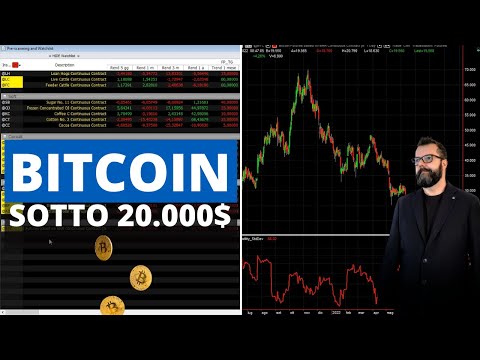 Mercati: Inizio luglio in calo per le Borse. Il Bitcoin sprofonda sotto quota $20.000