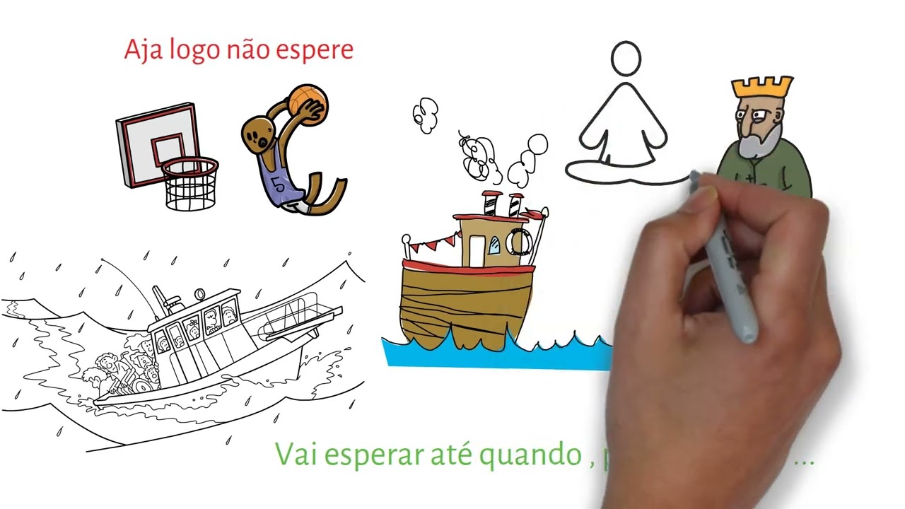 Os Axiomas de Zurique | Resumo Completo | Como investir melhor