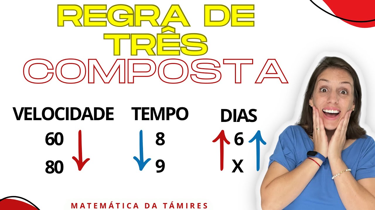 APRENDA REGRA DE TRÊS COMPOSTA - @matematicadatamires
