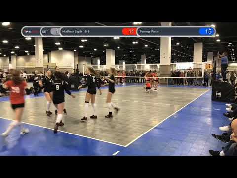 Denver 2019 Synergy Force set 1