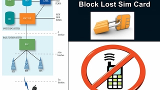 How to block sim card (lost sim card) online in India(airtel, bsnl,idea, vodafone, jio, tata docomo)