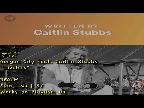 Playlist #369: FTLD'z Playlist of 7.28.2025 - 8.17.2025