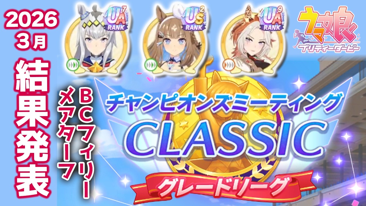 【ウマ娘】チャンミBCフィリー&メアターフ決勝結果 はよ笠松オグリに覚醒Lv7くれ 2026年3月クラシック【ウマ娘プリティーダービー実況攻略動画】