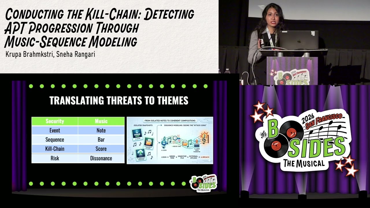 BSidesSF 2026 - Conducting the Kill-Chain: Detecting APT... (Krupa Brahmkstri, Sneha Rangari)