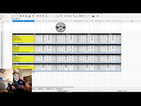 Powerlifting Program Review: Calgary Barbell