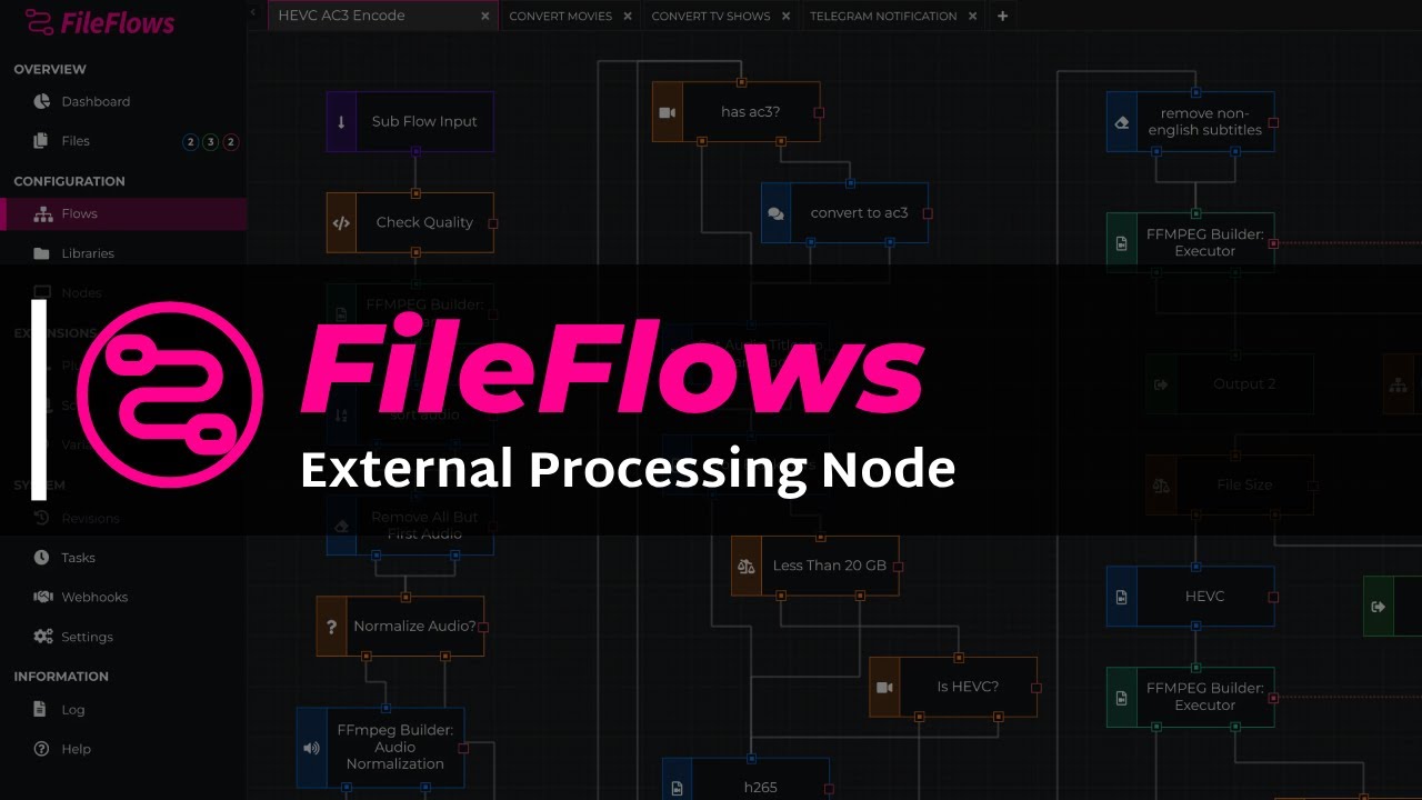 FileFlows: External Processing Node