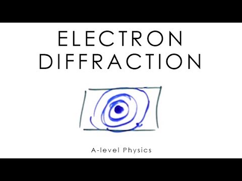 Electron Diffraction - A-level Physics
