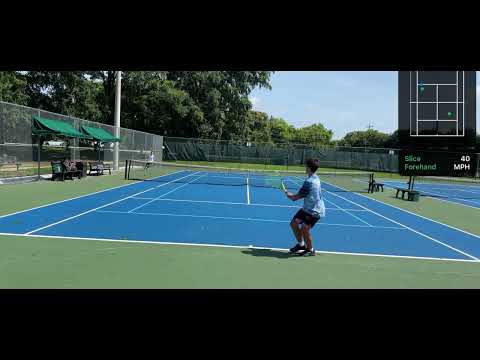 Tennis is a game of inches and angles…📐