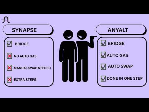 Effortless Cross-Chain Swaps: AnyAlt vs. Synapse – A Smarter Way