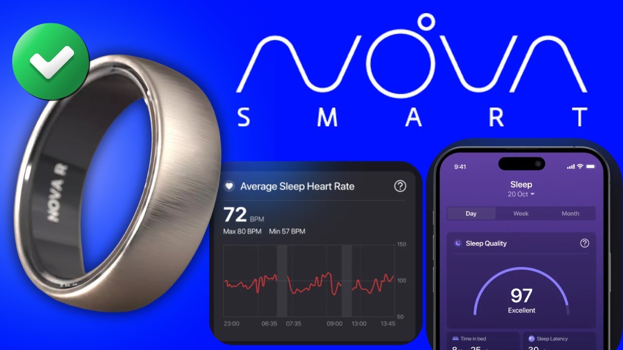 The Best Smart Ring for the Price - NovaSmart Ring Review