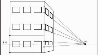 desenhando predios com ponto de fuga