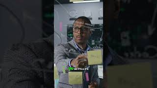 Don't Automate Chaos: Fix Your Process First