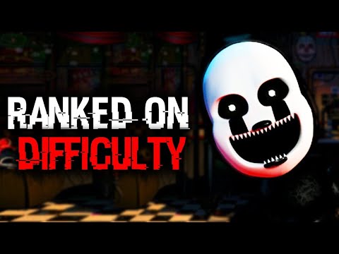 Ranking EVERY UCN CHARACTER Based On DIFFICULTY