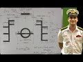 LOADLINES