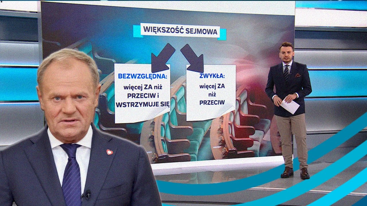 11.06 wotum zaufania dla rządu. Na czym polega? Wyjaśniamy