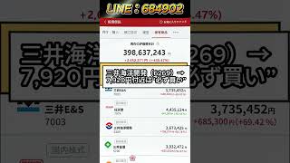 #日本株 #株式投資 #日経平均 #投資初心者 #新NISA #資産運用 #高配当株#注目銘柄 #投資戦略 #ポートフォリオ
