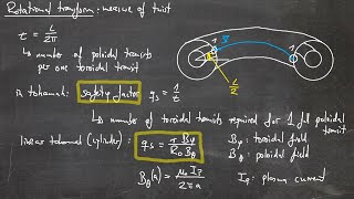 Fusion Research Lecture #06 - Magnetic field configuration