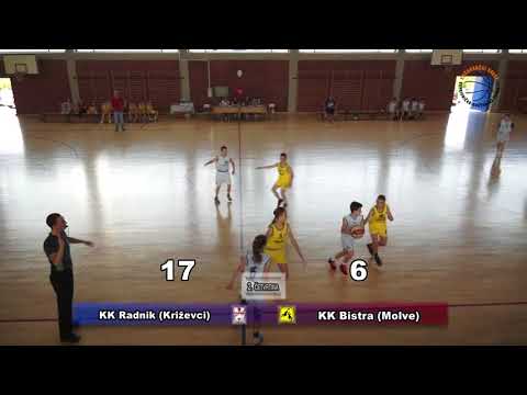 Mlade Nade 2018,     KK Radnik (Križevci) - KK Bistra (Molve)