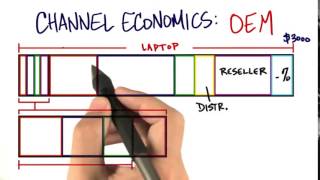 13 OEM Channel Economics quicktime