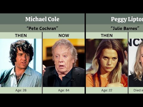 The Mod Squad (1968–1973) Then and Now 2024 ★ How They Changed?