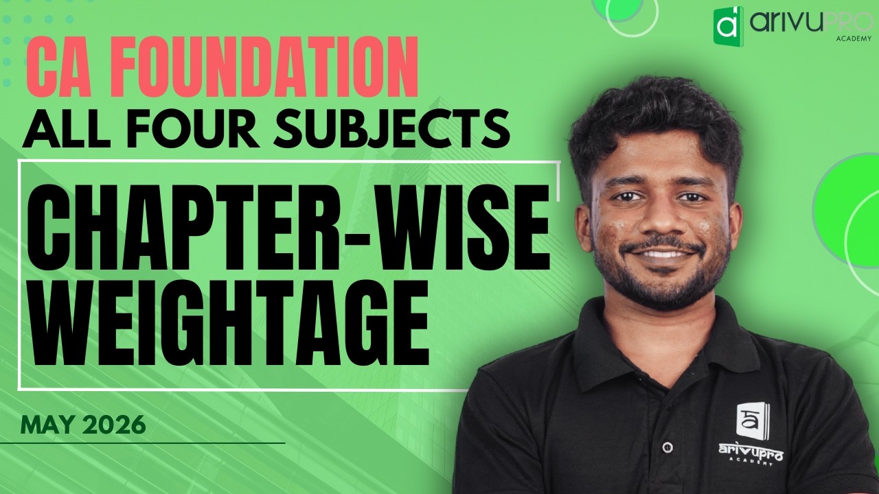 Chapter-Wise Weightage CA Foundation May 2026 | All Subjects | Nithin | Accounts,Law,Maths,Eco