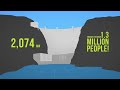 what is hydro energy - Image 3