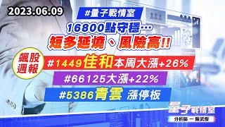【量子戰情室】#陳武傑 0609 #量子戰情室 16800點守穩…短多延燒、風險高!! 飆股週報#1449佳和本周大漲+26%#66125大漲+22%#5386青雲 漲停板 (圖)