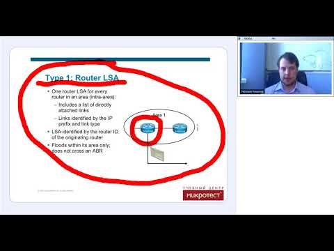 Специальные Типы Зон в протоколе OSPF