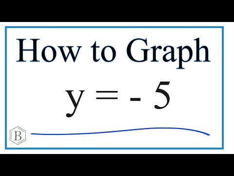 Graph Y 5