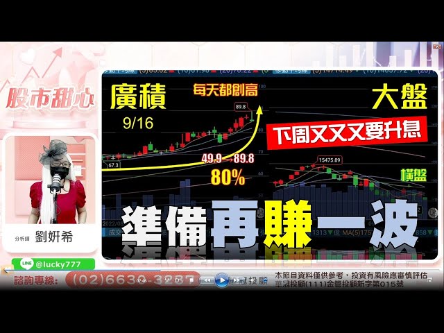 0916 - 下週又又又要升息，大家準備再賺一波