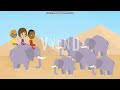 Dora Vyond Dora World Adventure Part 12