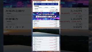 #NISA,#新NISA,#つみたてNISA,#iDeCo,#配当金,#配当利回り,#決算,#決算分析,#業績,#企業分析,#銘柄分析,#株予想,#株の買い方