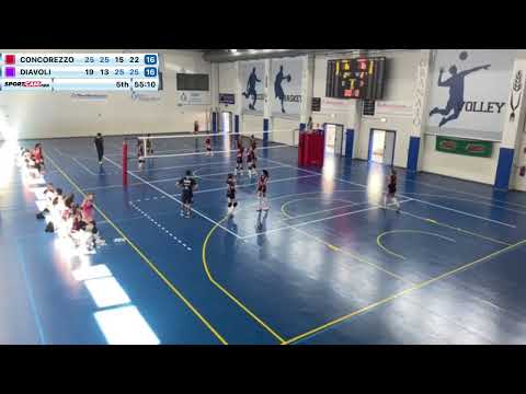 CONCOREZZO vs DIAVOLI  - 13/06/2021