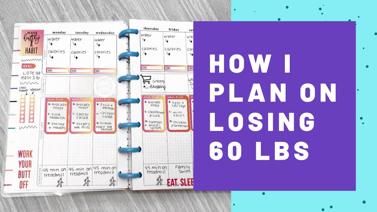 PLAN WITH ME! | Mini Happy Planner | Fitness & Wellness