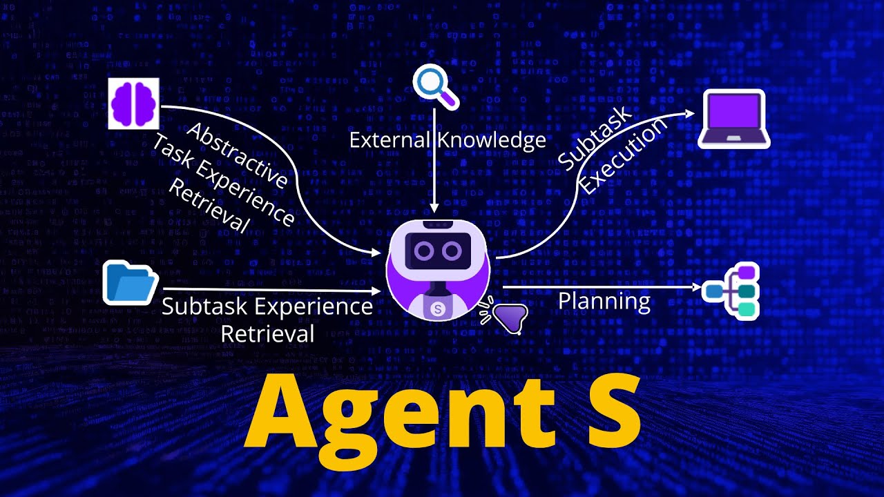 Agent-S : Unleash The Power Of GUI Computer Use Agents !